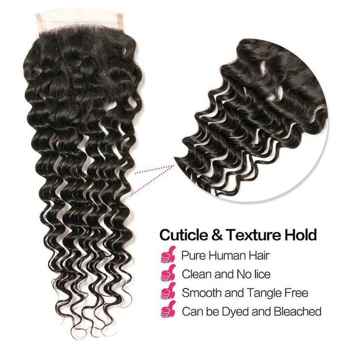 Ruilong Hair Deep Wave 4x4 Transparent Lace Closure With Baby Hair Virgin Human Hair