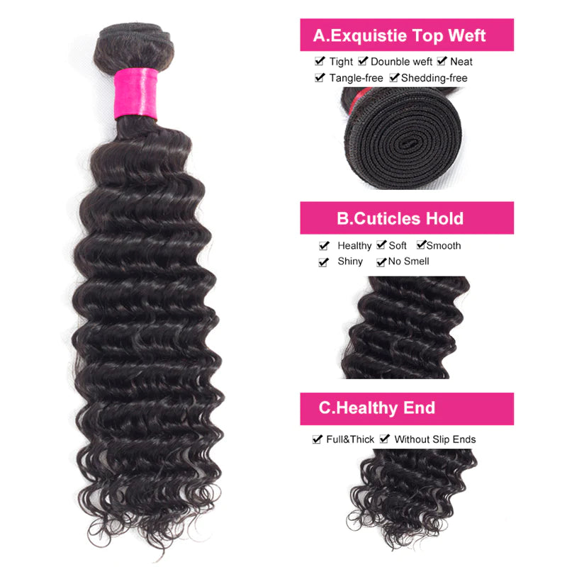 Ruilong Hair 12A Grade Deep Wave 120g/1PCS Virgin Hair Human Hair Bundles Natural Color For Women